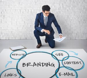 How digital marketing helps small business